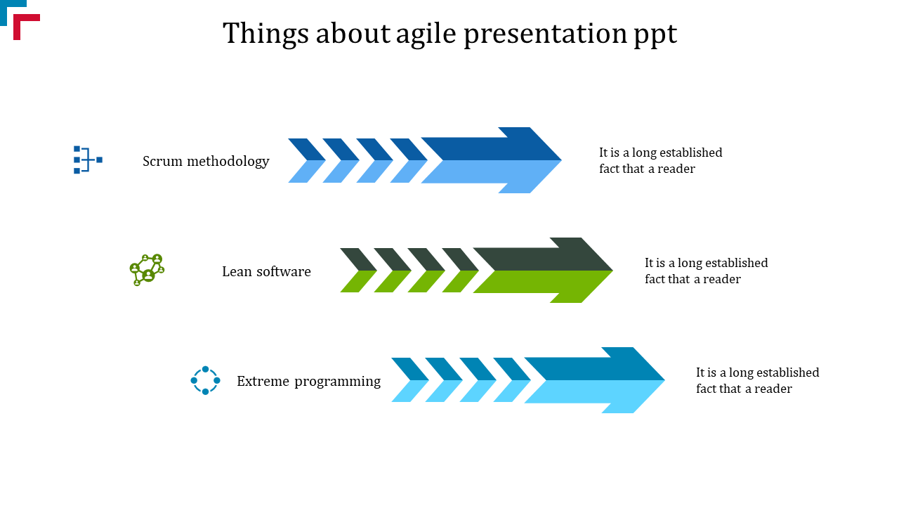 agile presentation ppt-3